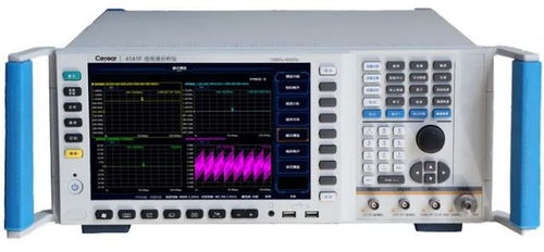 仪器仪表新品盘点 这几款新品值得关注